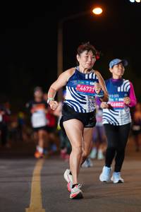 BIB: 46731, 46802
                            <button type="button" onclick="openModal(22874573)" class="btn btn-primary btn-sm float-right btn-popup" data-toggle="modal" data-target=".modal-high-quality">
                        <i class="fas fa-shopping-cart"></i> Add to Cart
                    </button>
                                            <button type="button" onclick="isThisMe(22874573, true)" class="btn btn-success btn-sm float-right btn-popup btn-isme hidden" data-toggle="tooltip" data-placement="bottom" title="นี่คือรูปของคุณใช่ไหม คลิกที่นี่เพื่อเอาเข้าอัลบั้ม">
                        <i class="fas fa-plus"></i> Add to album
                    </button>
                    <button type="button" onclick="isThisMe(22874573, false)" class="btn btn-warning btn-sm float-right btn-popup btn-isnotme hidden">
                        <i class="fas fa-ban"></i> Remove from album
                    </button>